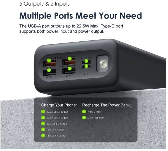 Oraimo Fast Charging Power Bank